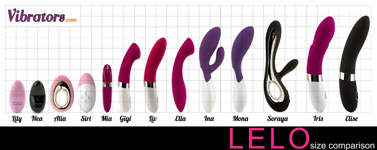 Lelo Soraya 2 Vibrator - Black - Image 3